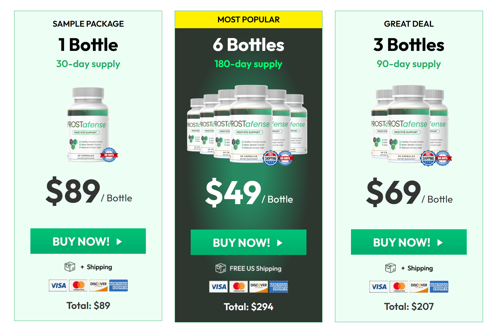 ProstAfense price